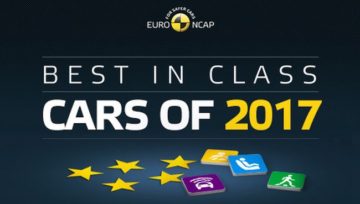 Euro NCAP 2017