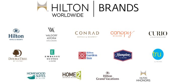 I 13 marchi di Hilton Worldwide