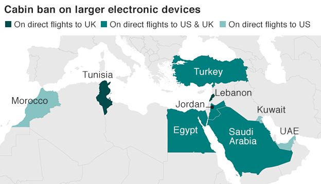 Eletronic Ban: le diversità tra Usa e Uk