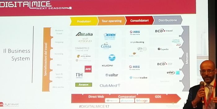 Olta e metasearch