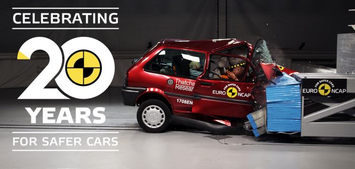 vent'anni di Euro NCAP