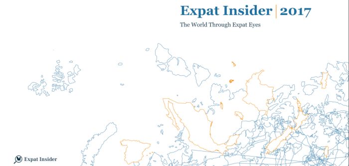 Expat Insider 2017