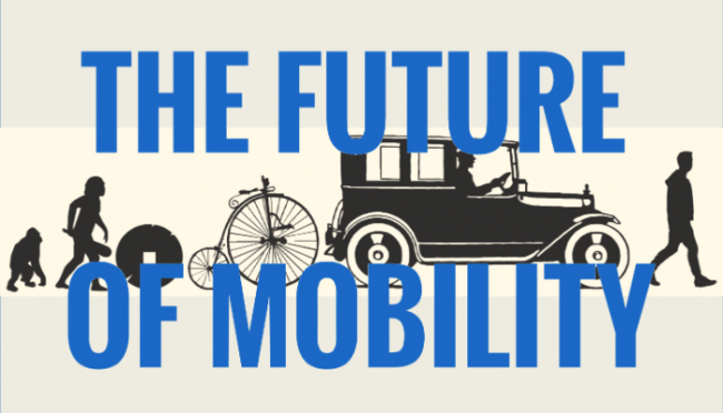 mobilità del futuro