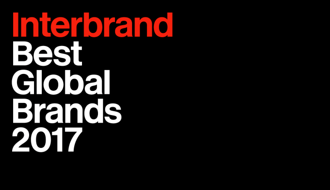 Interbrand 2017