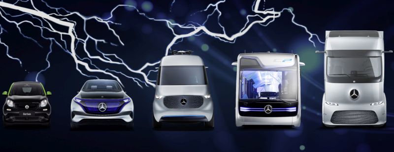 Mercedes, il futuro è elettrico