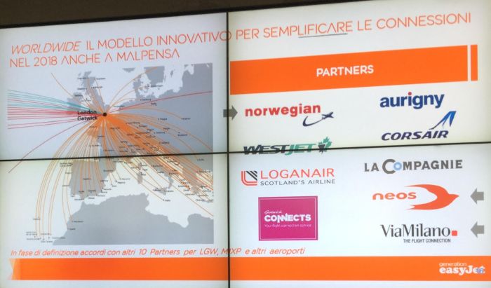 Worldwide by easyJet Focsu sull'Italia