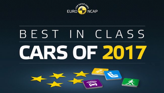 Euro NCAP 2017