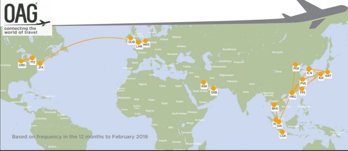 le rotte più battute al mondo sono in Asia