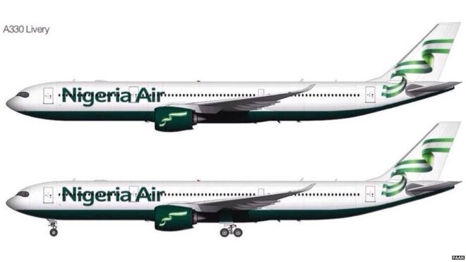 Nigeria Air