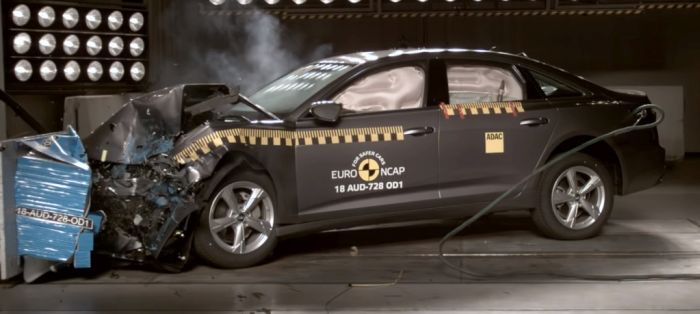 Euro NCAP 2018