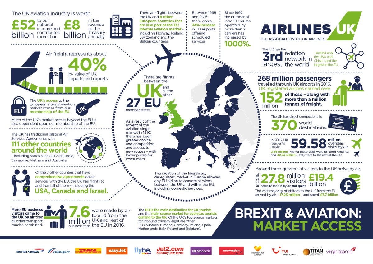 Ipotesi di Hard Brexit