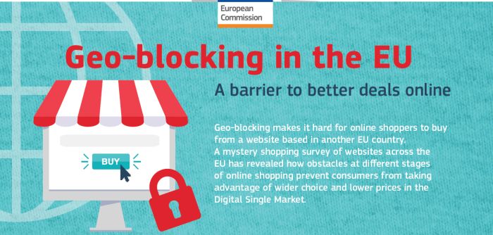 Stop al Geoblocking