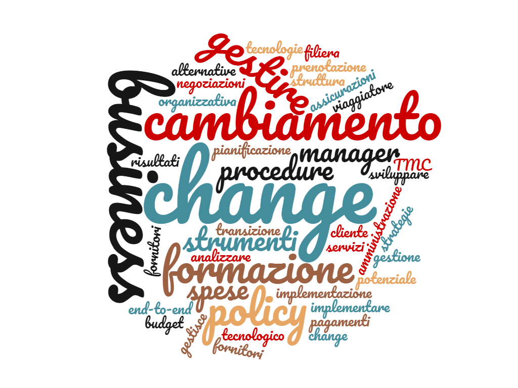 change management