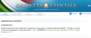 Tabelle Aci 2020