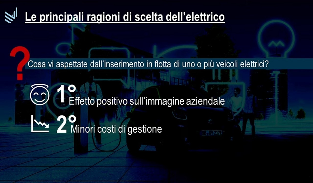 Scenari della mobilità aziendale