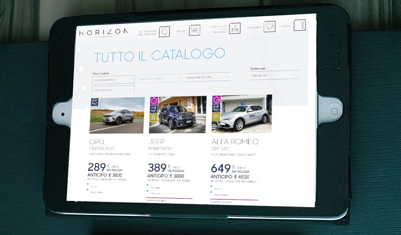 Novità di Horizon Automotive