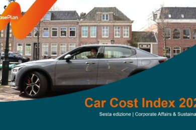 Car Cost Index 2021