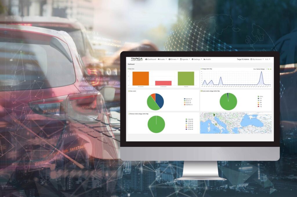 targa telematics internazionalizzazione