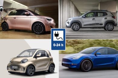 Mercato auto elettriche 2022