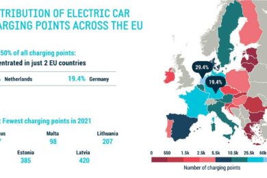 ACEA punti di ricarica