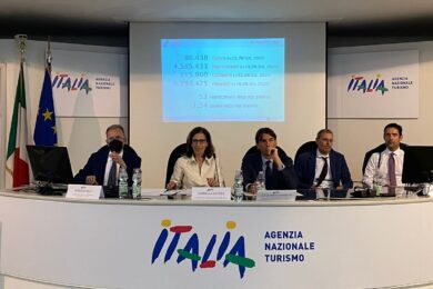 Osservatorio congressi 2022