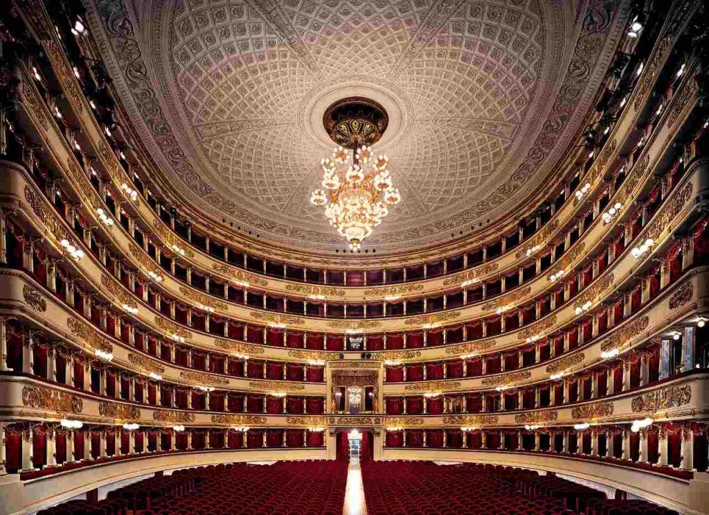 Grandi eventi a Milano, Teatro alla Scala