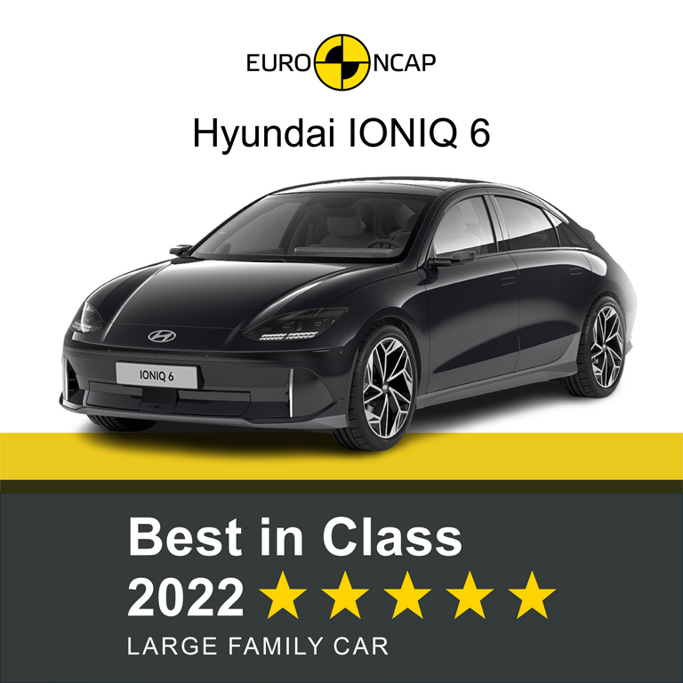 classifica Euro NCAP