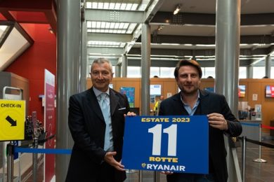ryANAYR PERUGIA