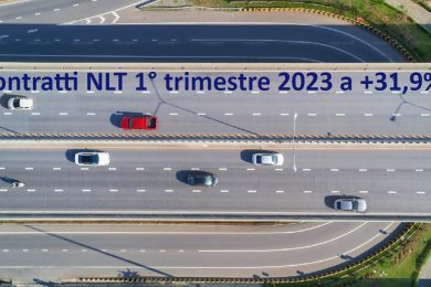 Osservatorio noleggio auto a lungo termine