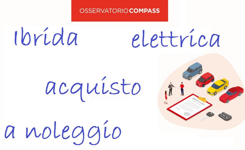 Acquisto di auto ibride