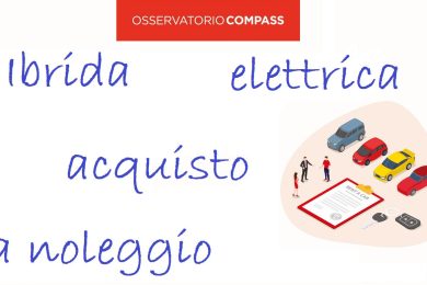 Acquisto di auto ibride