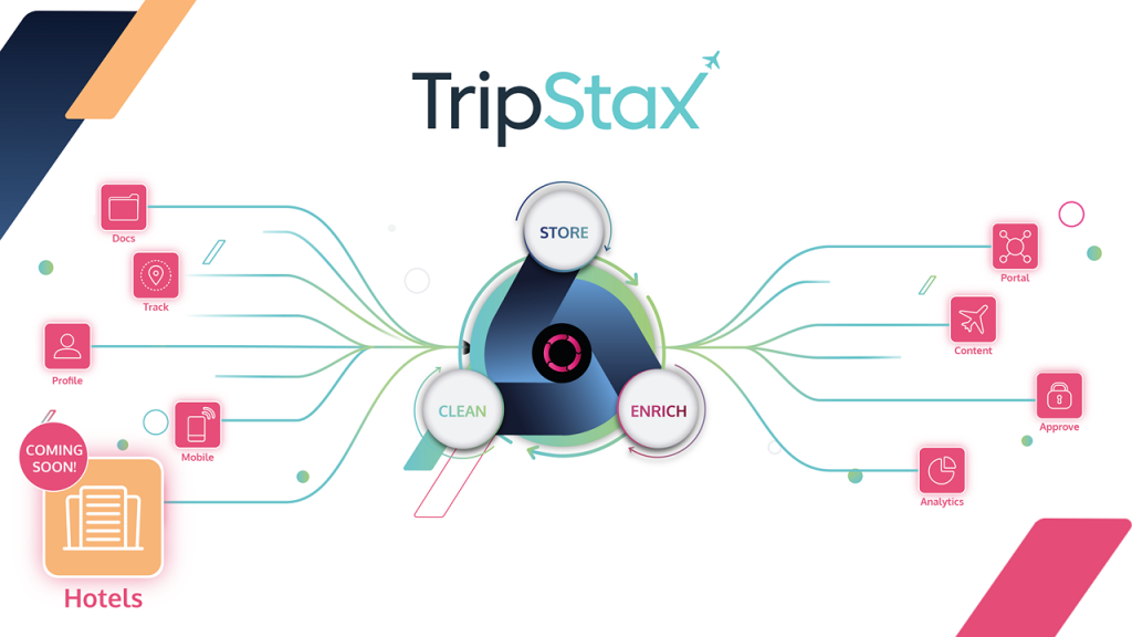 TripStax Hotels