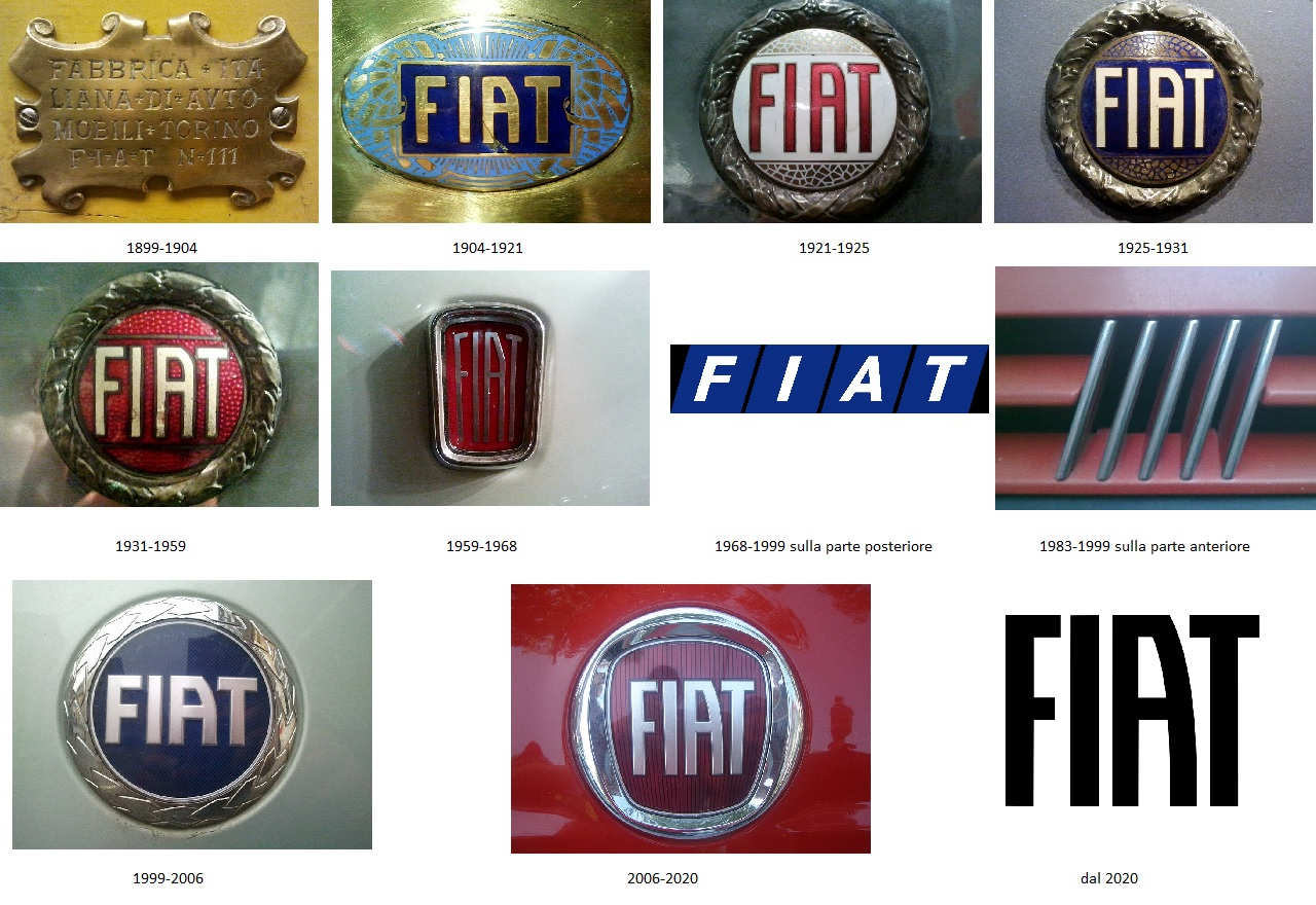 Logo Fiat