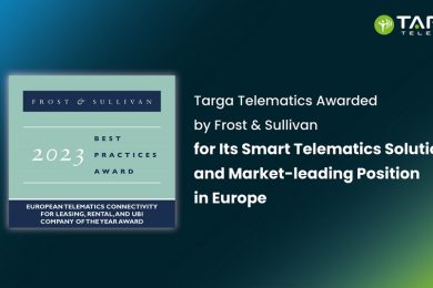 Targa Telematics Best company