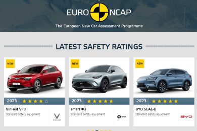 EuroNCAP 2023