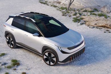 City Suv elettrico Skoda