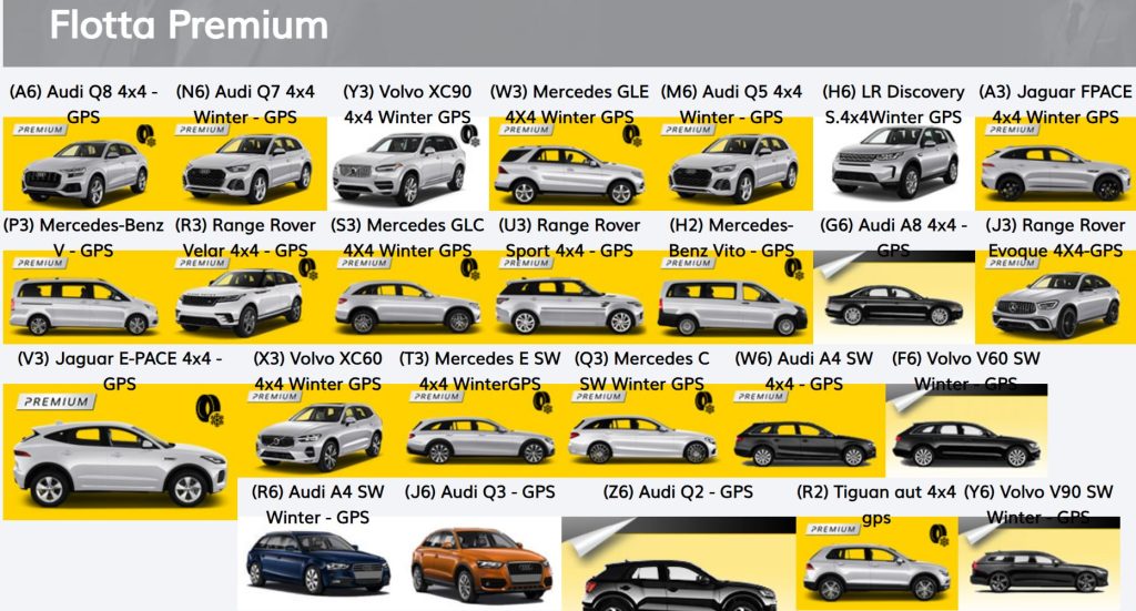 Hertz Gsa Agenzie