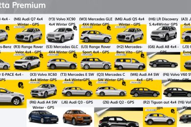 Hertz Gsa Agenzie