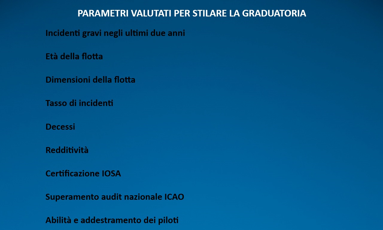 Compagnie aeree più sicure