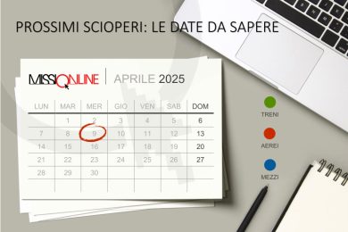 scioperi aerei aprile 2025