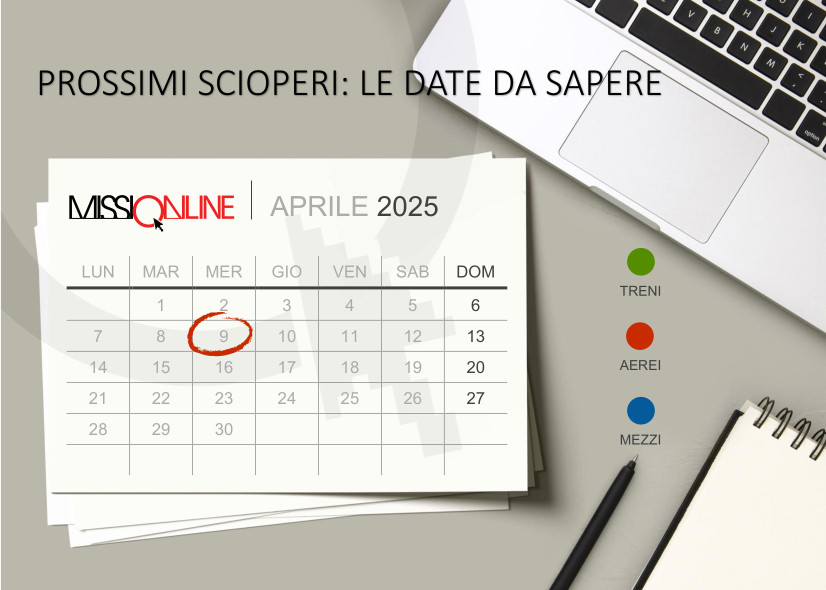scioperi aerei aprile 2025