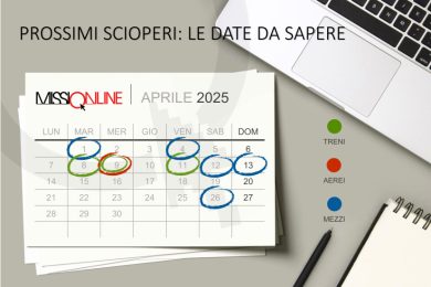 scioperi aprile 2025