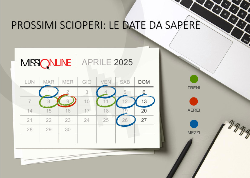 scioperi aprile 2025