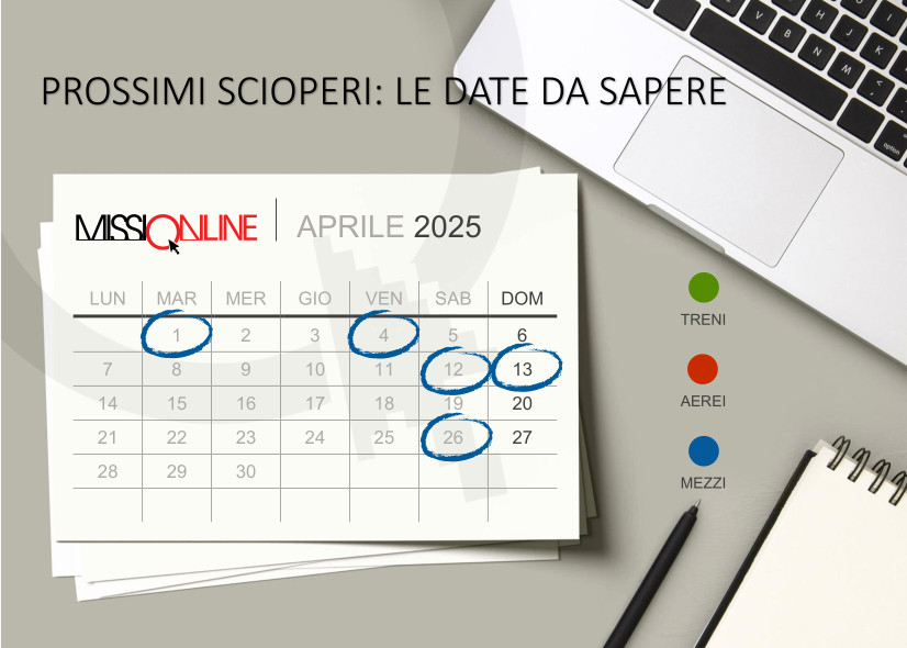 scioperi mezzi aprile 2025