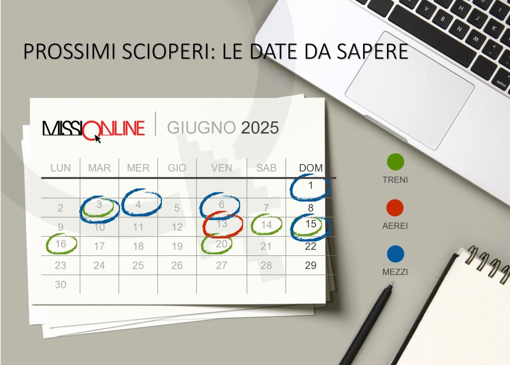 scioperi giugno 2025