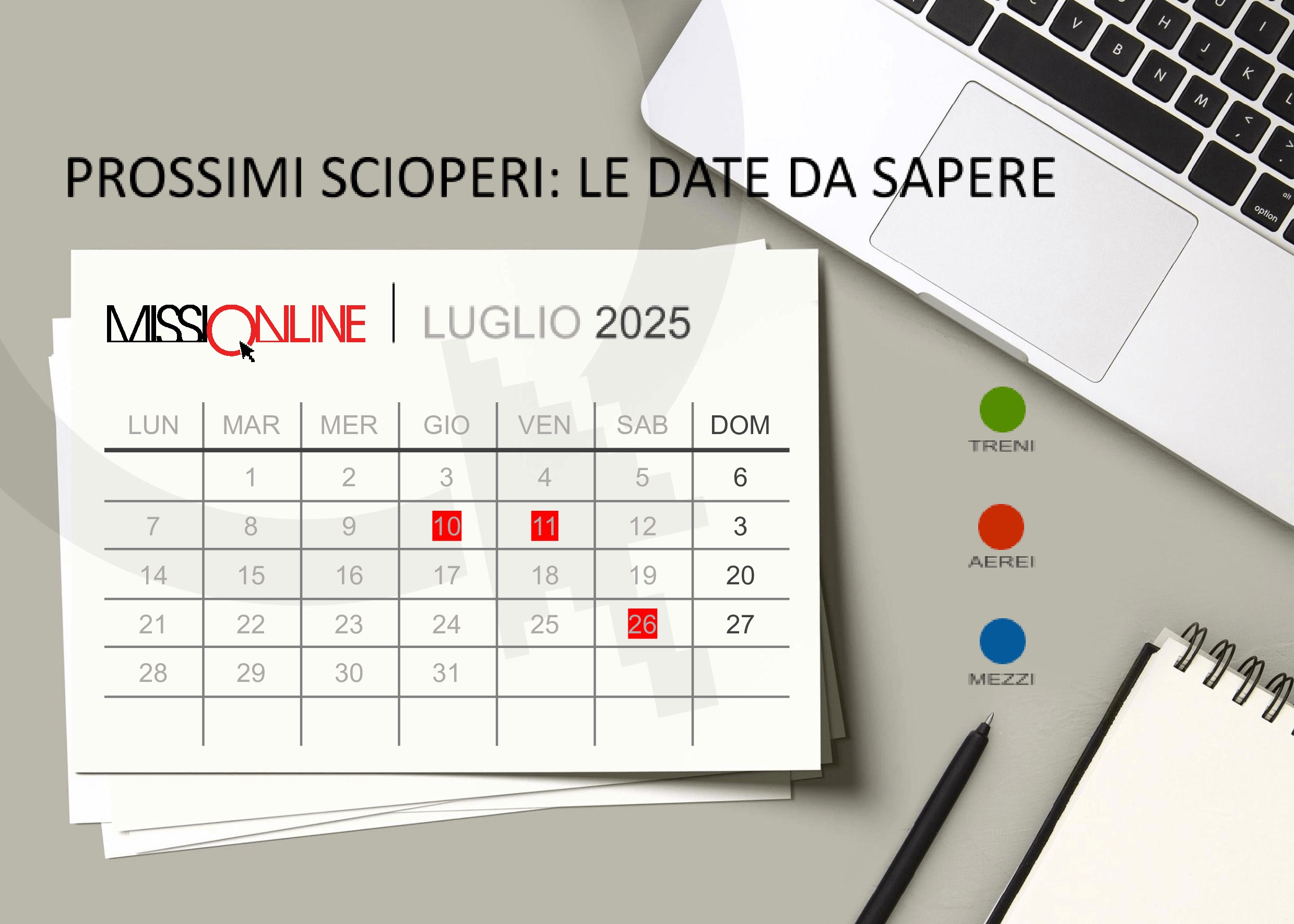 scioperi aerei luglio 2025