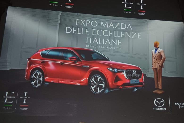 Mostra Mazda