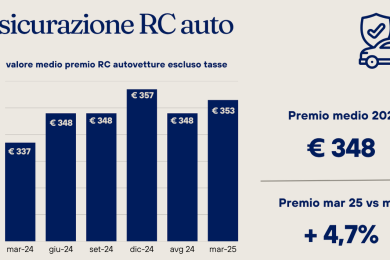 rc auto
