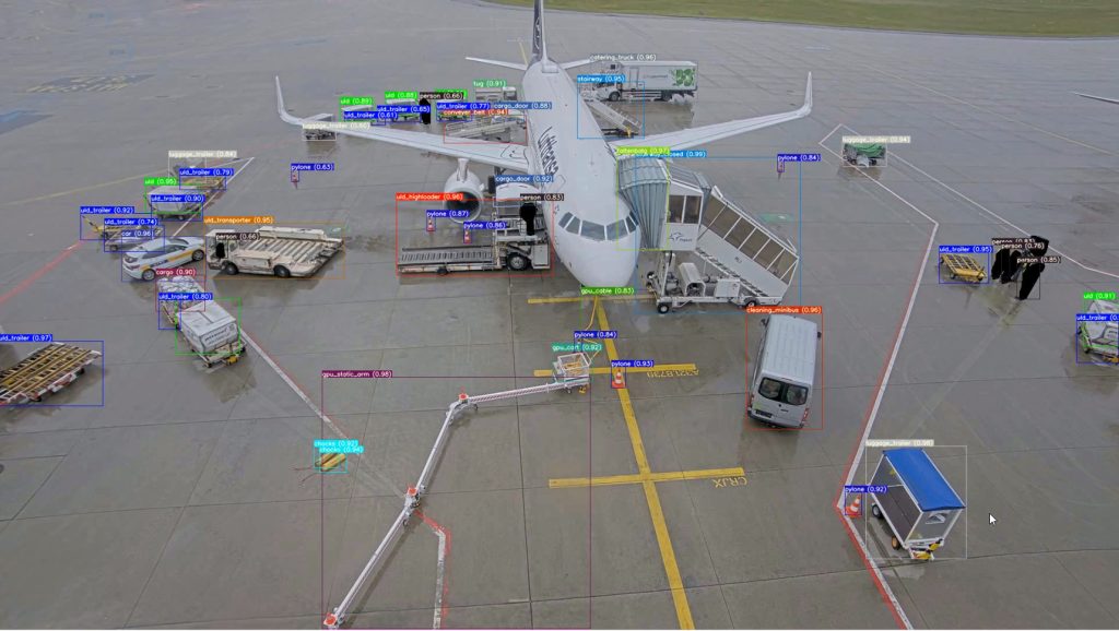 aeroporti net zero