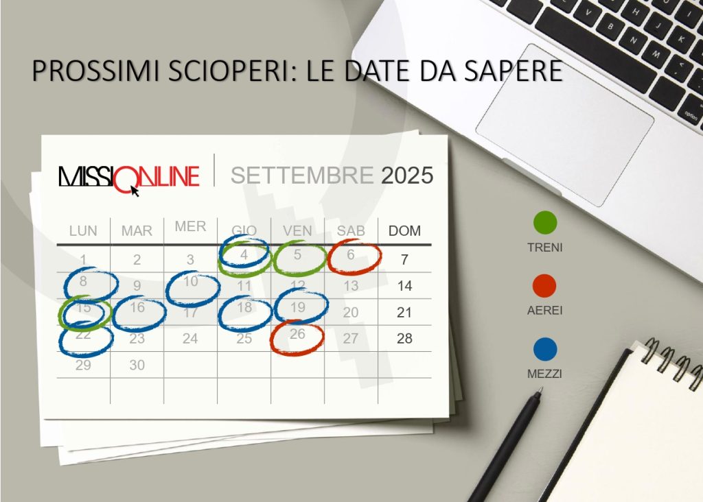 scioperi settembre 2025